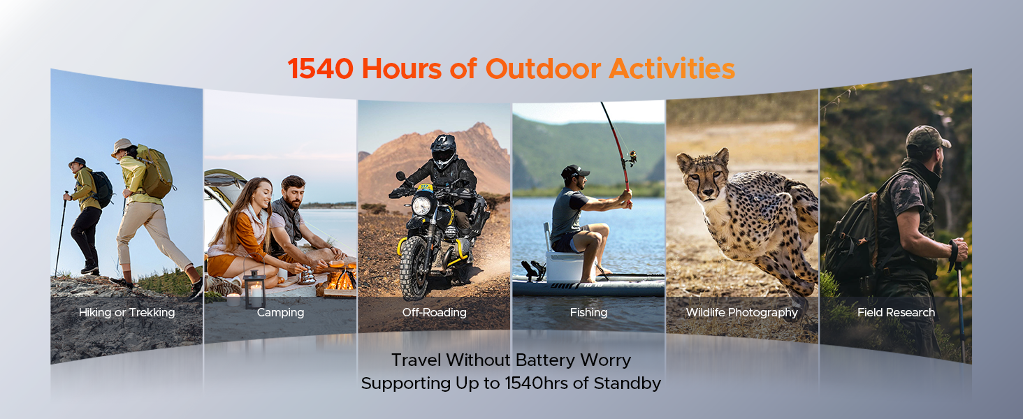 DOOGEE V MAX Pro(2024) 5G Rugged Smartphone,22000mAh 32GB+512GB Android 14 Rugged Phone