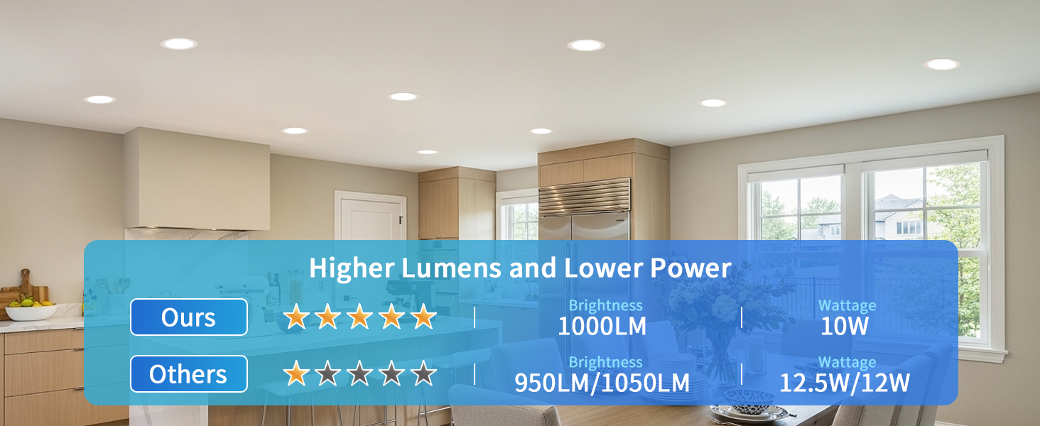 6 inch recessed lights