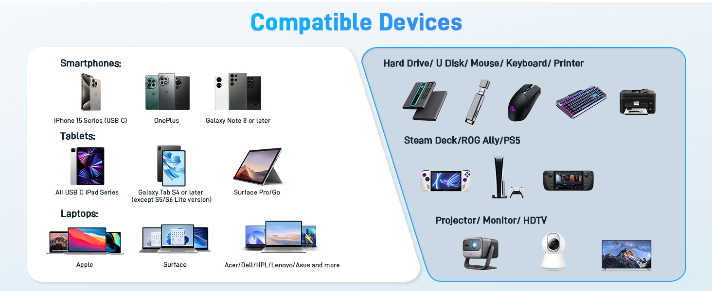 4K@30Hz USB C to HDMI Adapter with 100W PD & USB 3.0