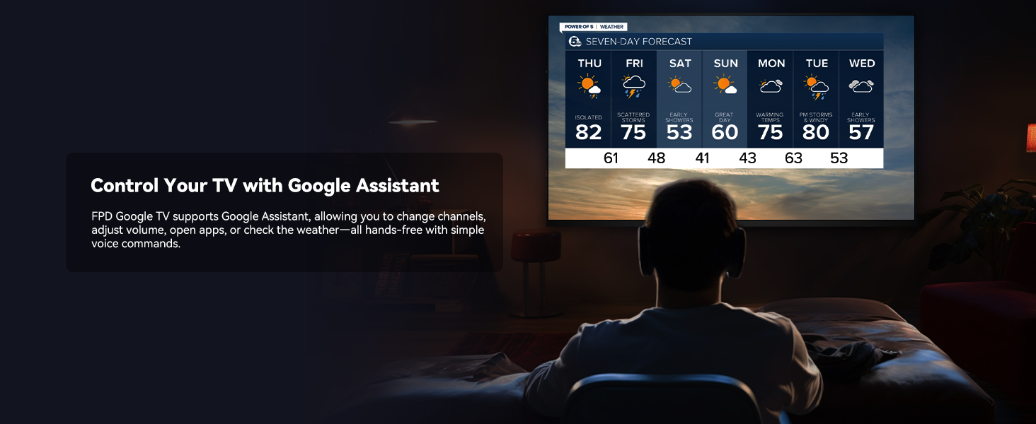 google smart