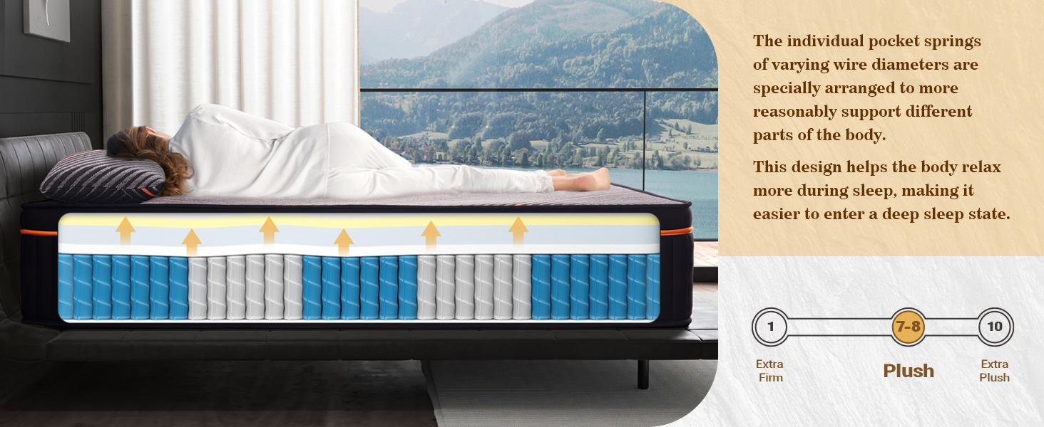 Queen mattress