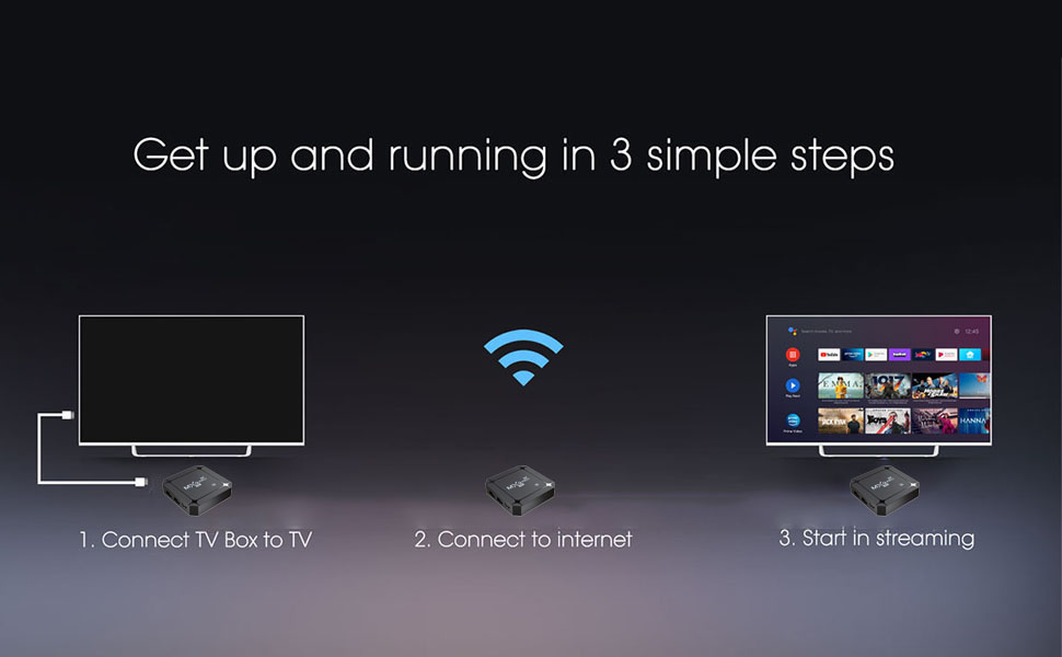 MXQ Pro 5G Android 14.0 TV Box