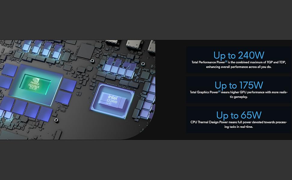 Alienware 16 Area-51