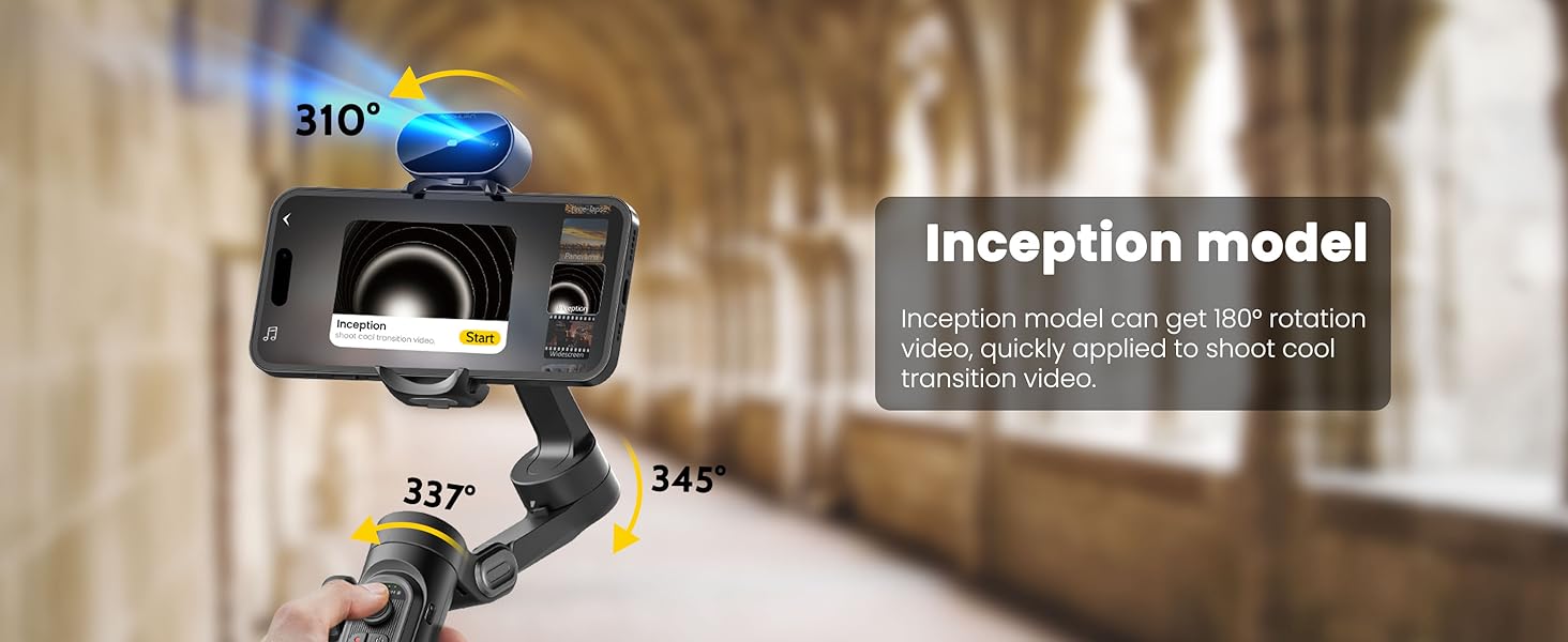 Inception model   