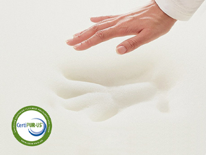 14inch hybrid memory foam mattress