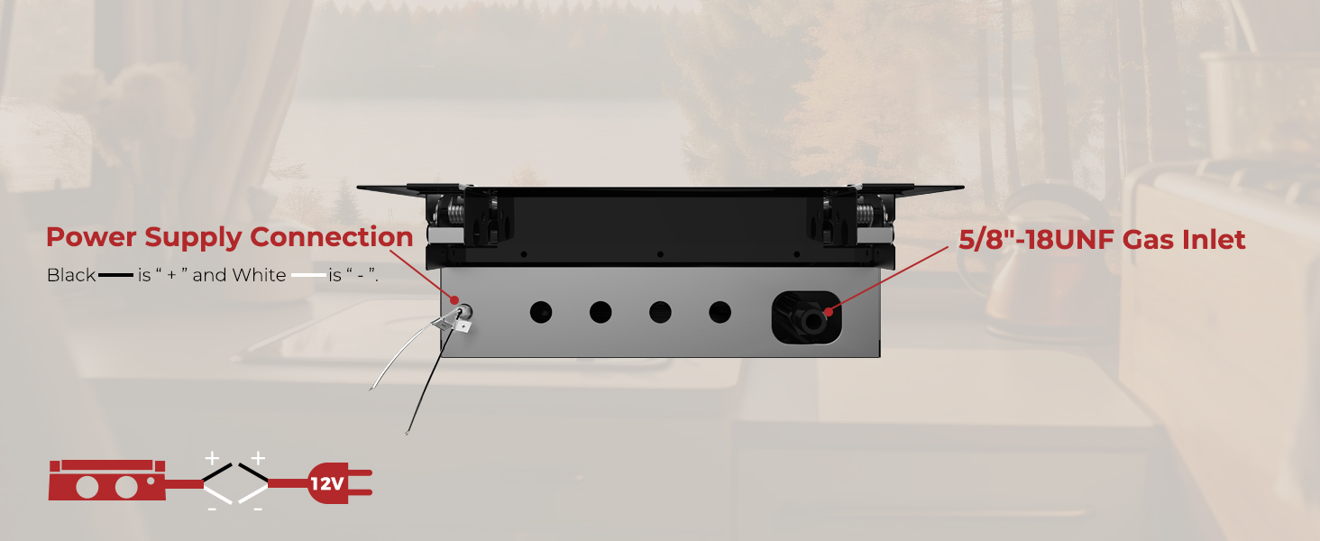 Installation Method