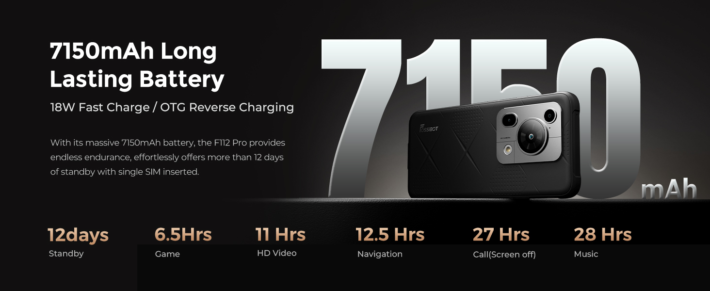 long battery life phone