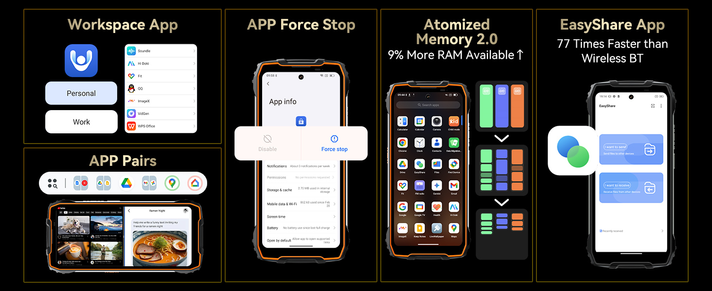 android 15 rugged phone