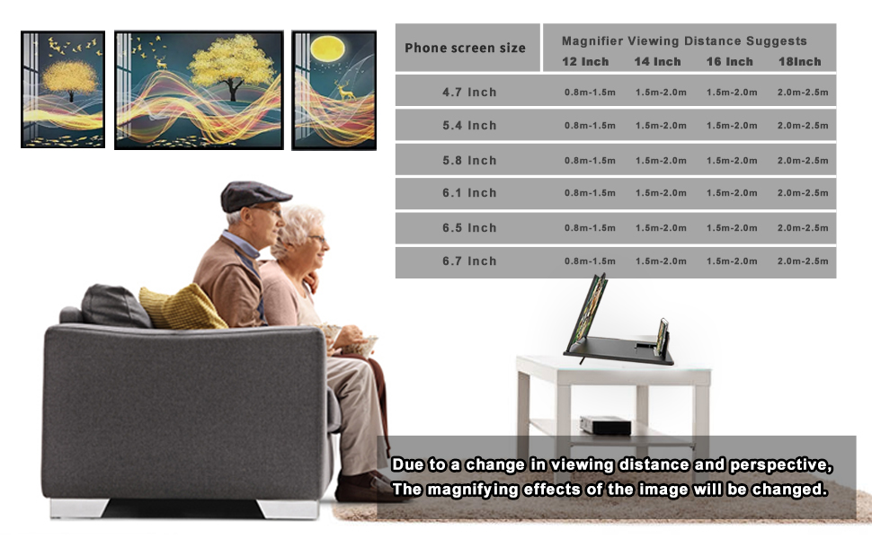18 Screen Magnifier for Cell Phone 