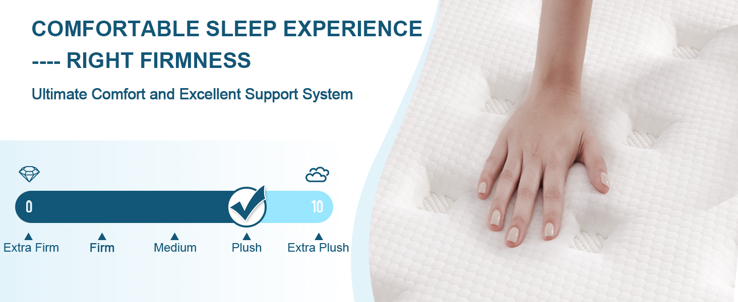 full mattress