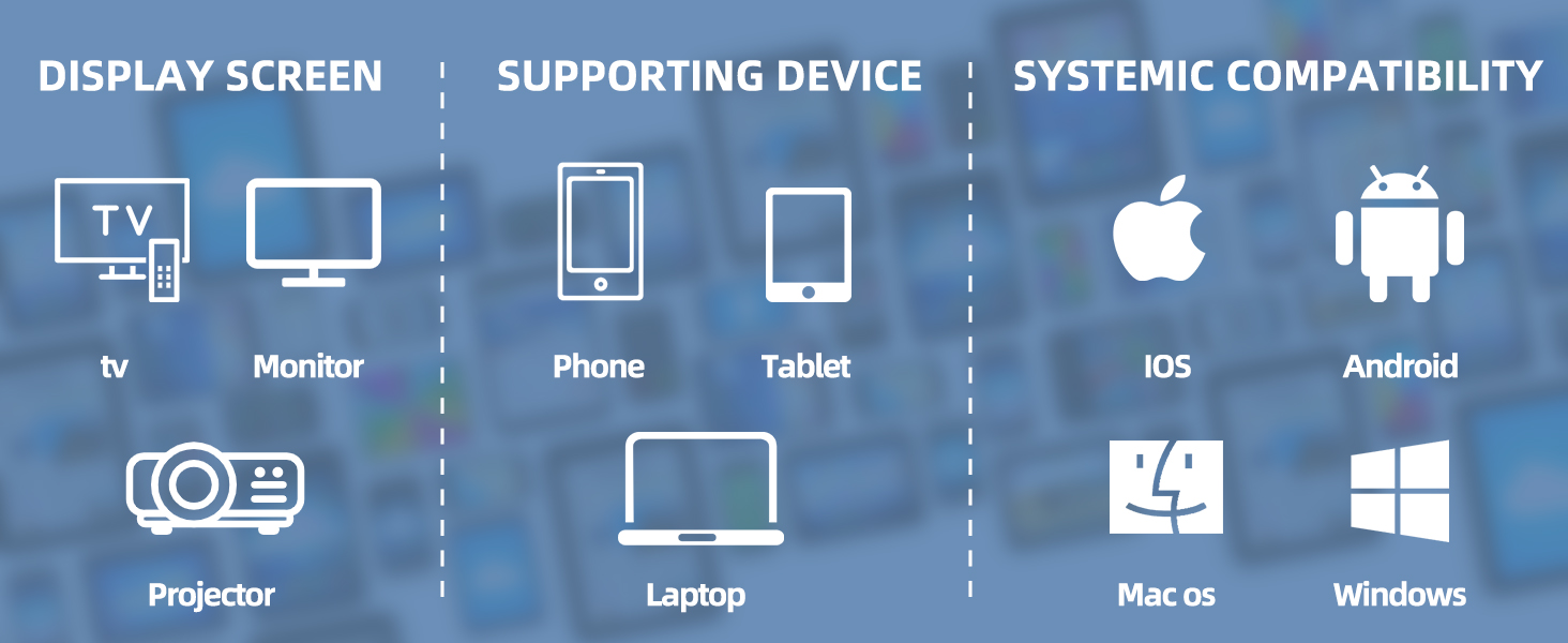 Wireless HDMI Display Dongle Adapter