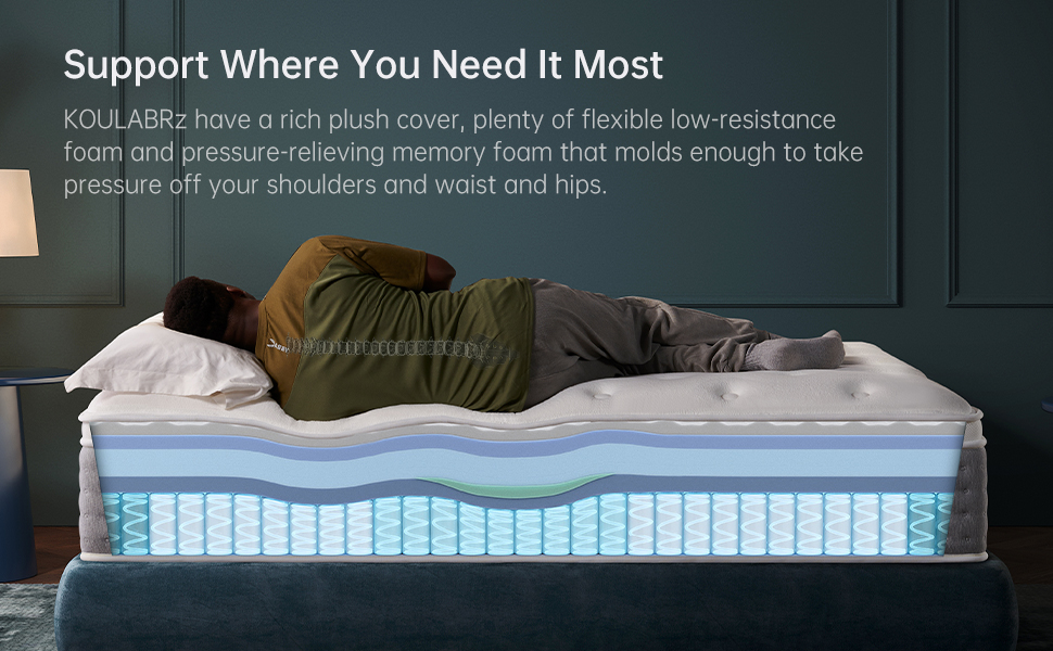 king mattress