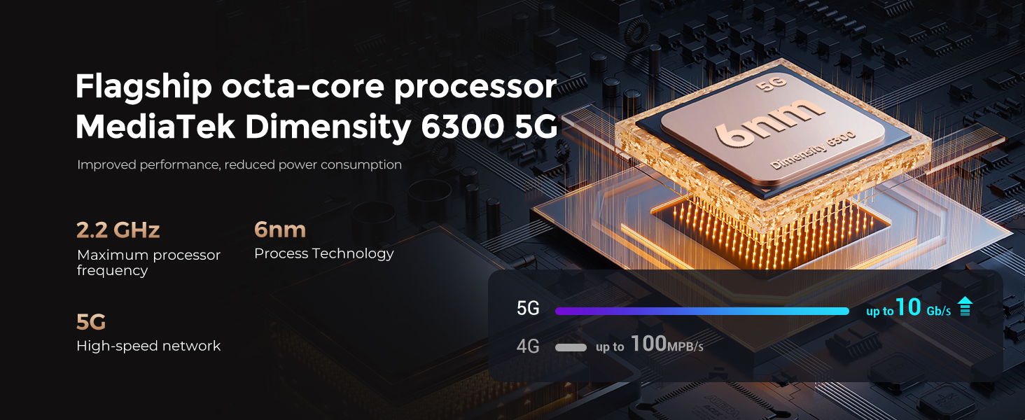 24gb ram phone