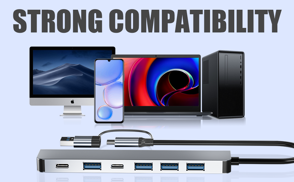 USB C Hub