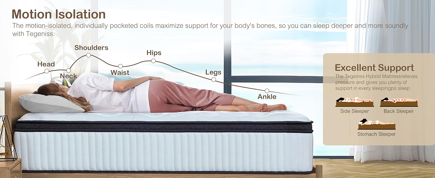 Queen Size Mattress 10 Inch Hybrid Full Mattress in a Box with Memory Foam Review