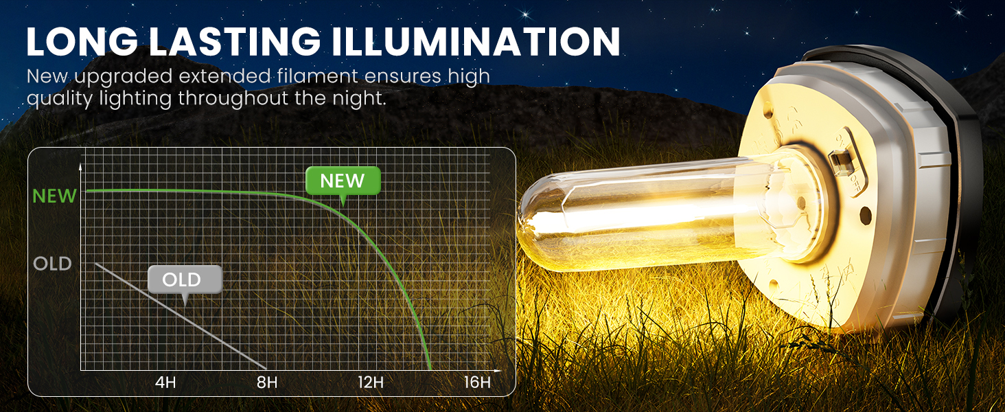 solar lights outdoor