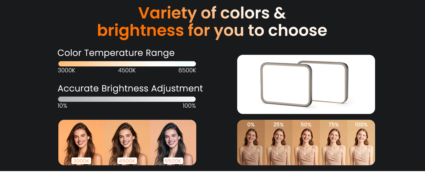 led panel lights