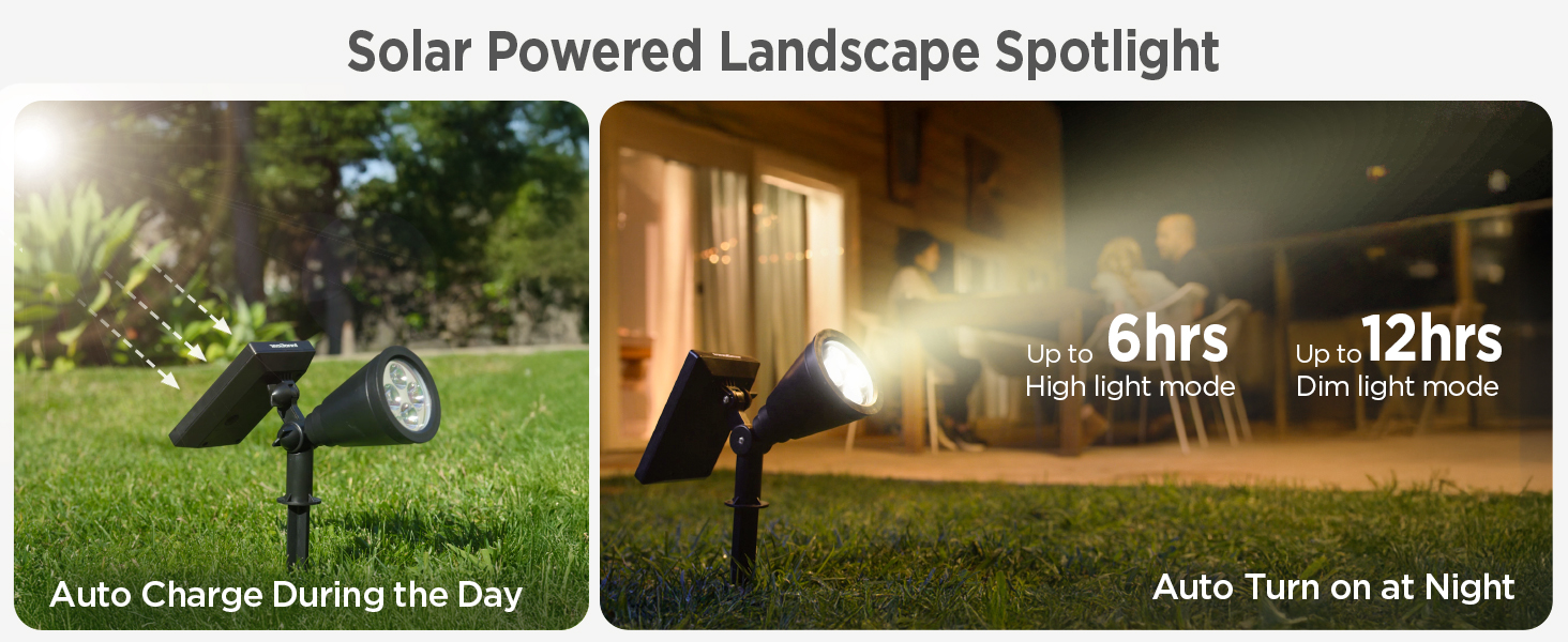 solar spotlights