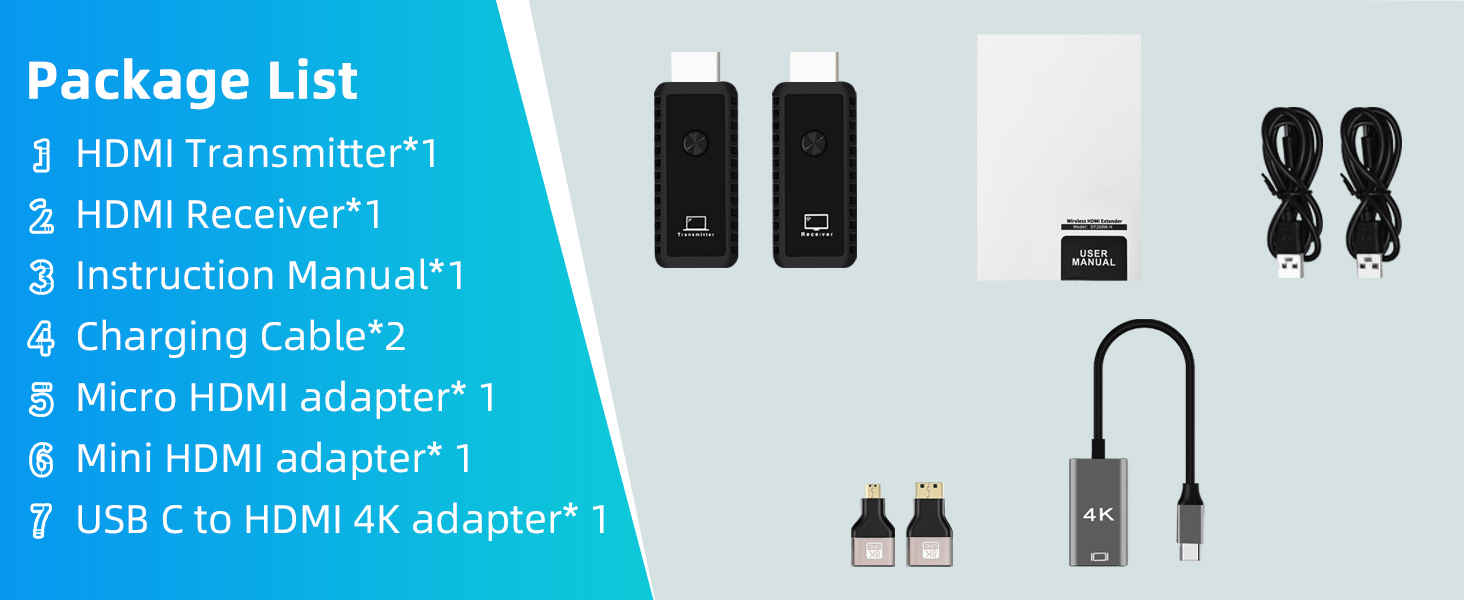 Package List