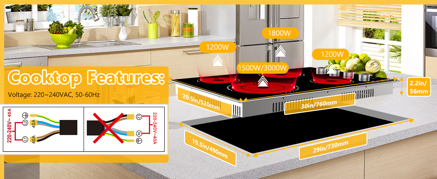 Cooktop Features and Specification