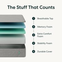 Siena 12" Queen Memory Foam Mattress - Medium Firm - 180 Night Trial - Premium Pressure-Relieving Layers - 10 Year Warranty - Mattress in a Box - CertiPUR-US Certified - Image 2