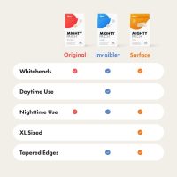 Mighty Patch™ Original patch from Hero Cosmetics – The #1 Hydrocolloid Acne Pimple Patch for Shrinking Zits and Whiteheads in 1 use; Nighttime Spot Stickers for Face and Skin (36 Count) - Image 8