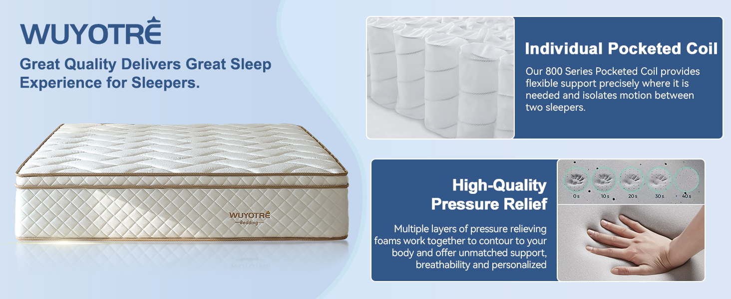 memory foam hybrid mattress in a box