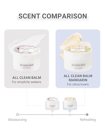 scent