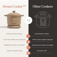 Our Place Dream Cooker | 6-quart Multicooker | 4 Versatile Modes | Pressure Cook, Slow Cook, Sear & Saute, Keep Warm | Hands-Free Steam Release | Tailored Control Panel | Blue Salt - Image 5