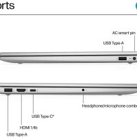 HP Flagship Touchscreen Laptop Computer - 15.6" HD Display, Intel 13th Core i3-1315U CPU, Up to 4.5GHz, Intel UHD Graphics, AI Copilot, Wifi6, Win11 Pro for Business & Student(32GB RAM, 1TB SSD) - Image 9