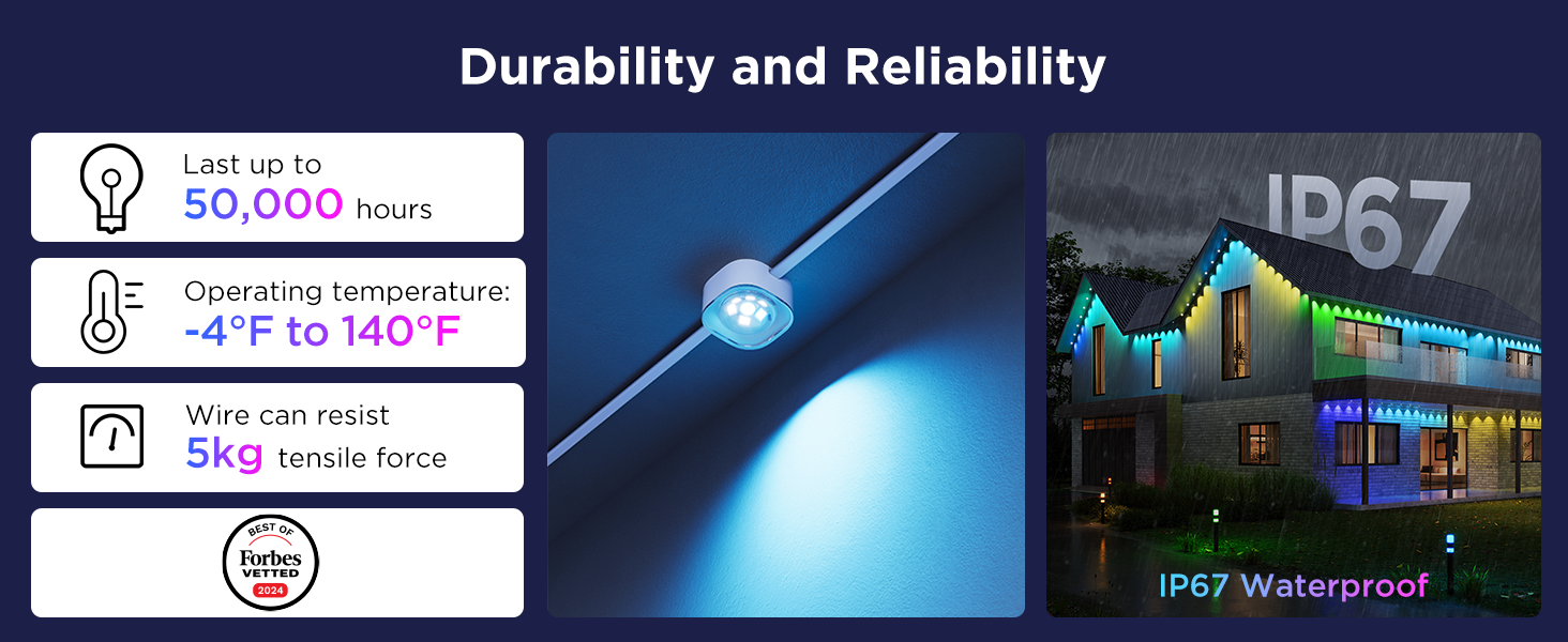 reliability