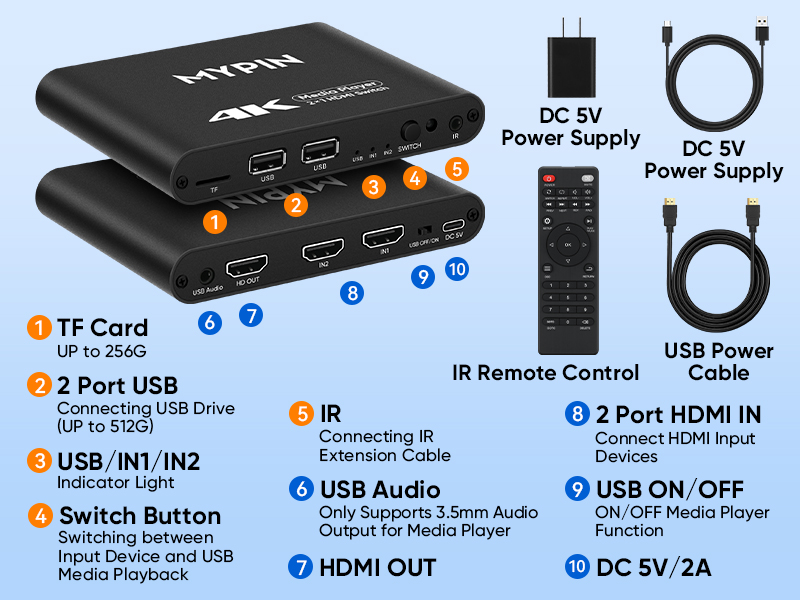 4K@30 Media Player