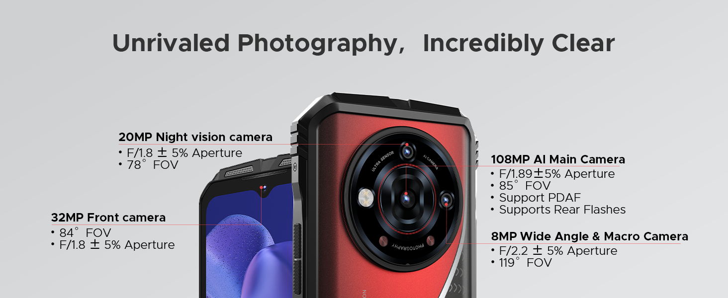 Unrivaled Photography, Incredibly Clear