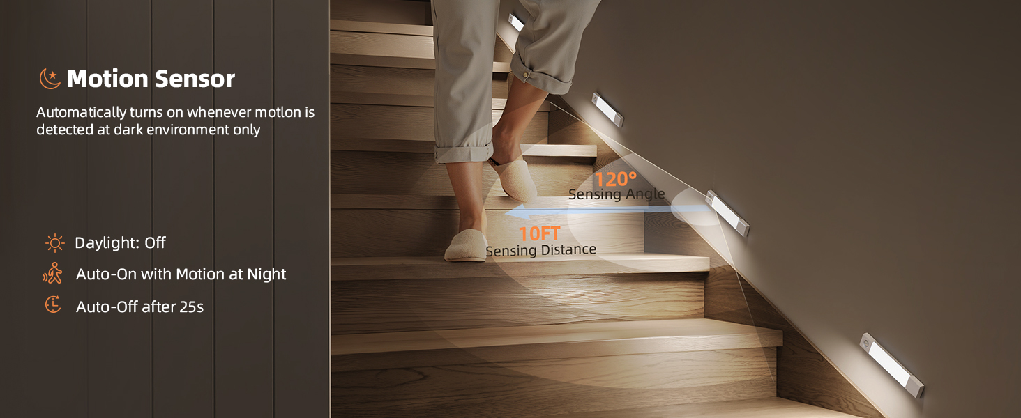 Stair lights indoor