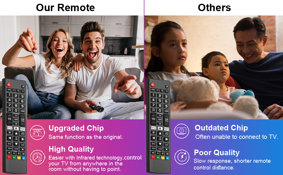 lg oled remote control lg qned85 lg oled55c1 control remoto lg smart tv original control para tv lg