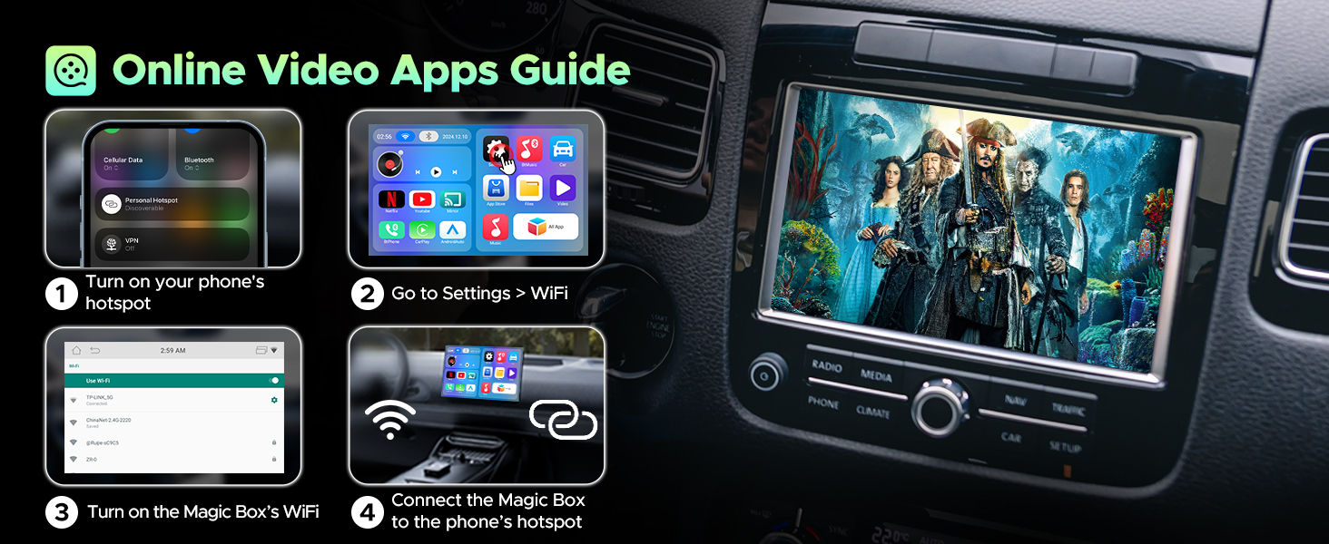 carplay adapter