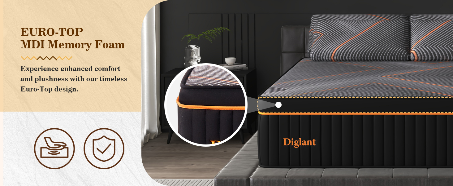 mattress queen size