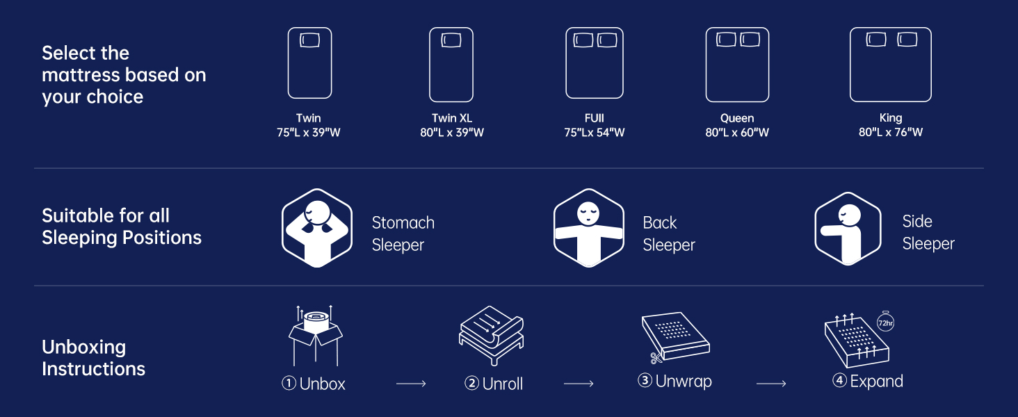 double mattress;colchones full;mattress in a box full size bed;bed frame and mattress set;
