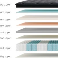 Twin Mattress, 12 Inch Cooling Gel Memory Foam - Medium Firm Hybrid Mattress in a Box, Fiberglass-Free, Soft Knit Cooling Cover, Motion Isolation, CertiPUR-US Certified - Image 3