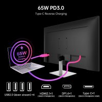 KTC 32 Inch 4K Smart Monitor with Google TV System UHD 3440x2560P Hey Google Voice Remote Netflix Licensed Dolby Audio HDR KVM Technology WiFi Bluetooth 65W PD Type C Fast Charger VESA Support - Image 8