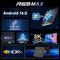 Android 14 TV Box 2025, R69 Max Android Box with 4GB RAM 32GB ROM RK3528 Quad-Core for Smart TV, 8K HD Video Decoding & HDR 10 Video Output ，Support WiFi6 2.4Ghz/5.0Ghz BT 5.0 TV Box - Image 2