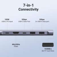 UGREEN Revodok 1071 USB C Hub for Laptop 7 in 1 Dock 4K HDMI, 100W PD Charging, USB-C & 2 USB-A 5Gbps Data Ports, SD/TF Card Reader for MacBook Pro/Air, iPad Pro, XPS, Thinkpad - Image 2