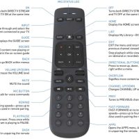 DIRECTV Gemini Air Streaming Box for Internet-Only Customers | 4K HDR HDMI Dongle with Voice Remote | Live TV, Cloud DVR & Streaming Apps | Authorized Dealer | Requires DIRECTV Stream Subscription - Image 5