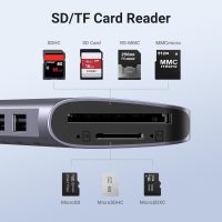 UGREEN Revodok 1071 USB C Hub for Laptop 7 in 1 Dock 4K HDMI, 100W PD Charging, USB-C & 2 USB-A 5Gbps Data Ports, SD/TF Card Reader for MacBook Pro/Air, iPad Pro, XPS, Thinkpad - Image 6