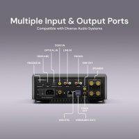 Eversolo Play | 110W X 2CH Music Streamer with Amplifier & DAC | 5.5" LCD Touchscreen, Support Room Correction & Multi Room HiFi Audio System, Stream Qobuz, Tidal&More | Black (Standard Edition) - Image 4
