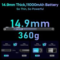 OUKITEL WP39 Rugged Phone 5G, 24GB+256GB Cell Phone, 6.6" FHD+ Android 14 Phones, 11000mAh Battery Rugged Smartphone Unlocked, 64MP Camera, 15MM Ultra Thin/Dimensity 6100+/Dual SIM/T-Mobile - Image 7