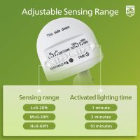 Philips 44W 4200 lm LED Security Light Outdoor w/PIR Motion Sensor, 5000K Daylight Flood Light, Waterproof, Dusk to Dawn, 2 Heads, 4 Modes - Image 4