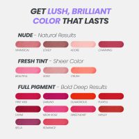 Wonderskin Wonder Blading All Day Lip Stain Peel Off Masque - Long Lasting, Waterproof and Transfer Proof Nude Lip Tint, Matte Finish Peel Off Lip Stain (Whimsical Masque) - Image 7