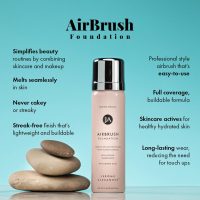 MagicMinerals AirBrush Foundation by Jerome Alexander – 2pc Set with Airbrush Foundation and Kabuki Brush - Spray Makeup with Anti-aging Ingredients for Smooth Radiant Skin - Light Medium - Image 2