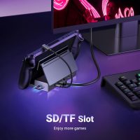 UGREEN Steam Deck Dock 9-in-1 USB C Docking Station with Foldable Stand, 4K@60Hz HDMI, Gigabit Ethernet, PD 100W, 10Gbps USB A&C 3.2, TF/SD Compatible with Steam Deck, Rog Ally, Rog X, Legion Go etc. - Image 7